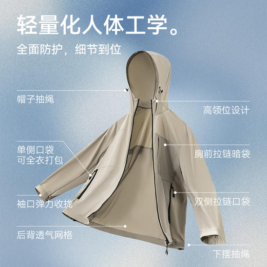 十如仕防晒衣户外皮肤衣宽松防晒休闲连帽薄款夏季轻薄春夏-OW18 商品图9