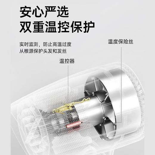 苏泊尔（SUPOR）吹风机家用折叠电吹风大功率风力学生宿舍便携旅行速干护发 F850 商品图2