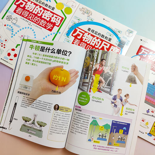 看得见的数理化 商品图4