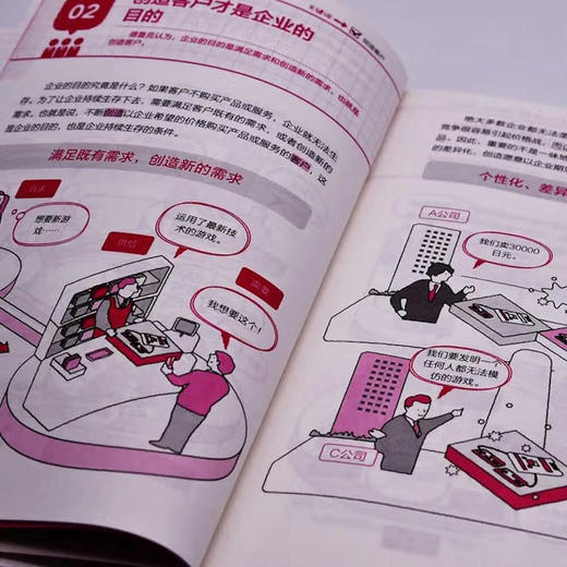 零基础德鲁克管理学笔记 商品图3