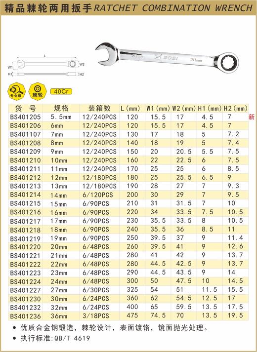 波斯 精品棘轮两用扳手11mm BS401211 商品图0