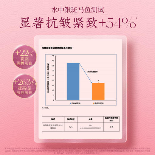 【双旦直播同价】花皙蔻 牡丹盛世美颜眼霜20g 商品图5