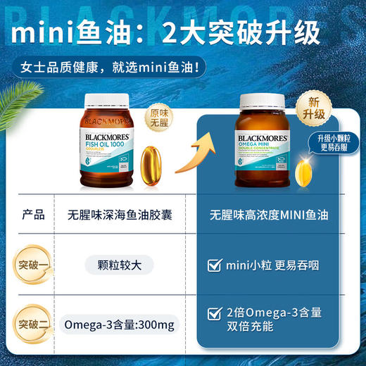 【海豚美购】Blackmores澳佳宝无腥味深海鱼油胶囊1000mg-400粒 商品图5