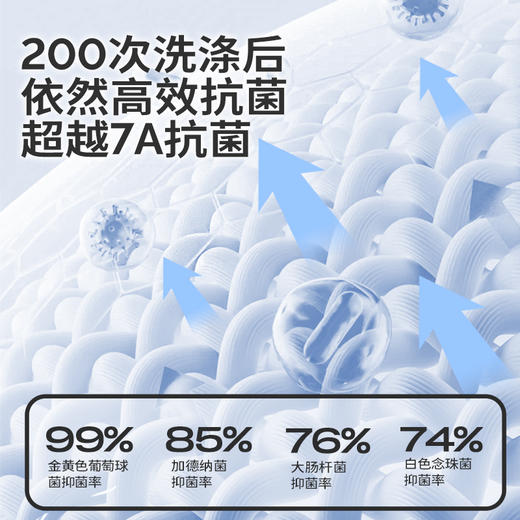 Muuolf无痕抗菌轻棉裤（3条装） 商品图2