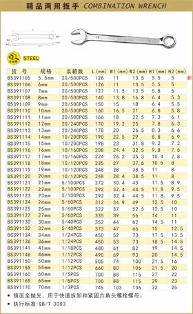 波斯 精品两用扳手41mm BS391141