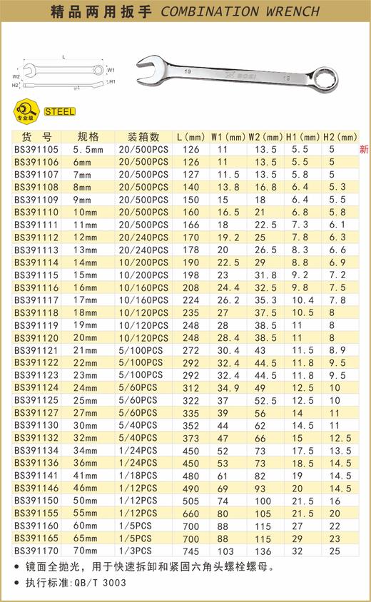 波斯 精品两用扳手14mmBS391114 商品图0