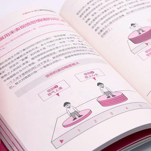 零基础愤怒情绪管理笔记 商品图7