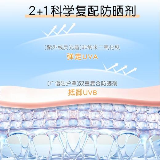 曼秀雷敦新碧儿童保湿清透 防晒乳40g 商品图2