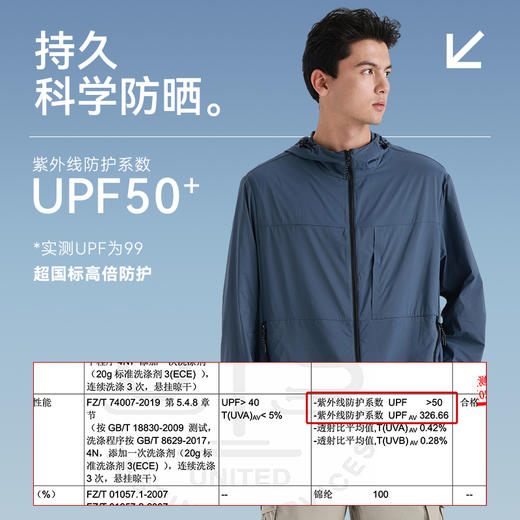 十如仕防晒衣户外皮肤衣宽松防晒休闲连帽薄款夏季轻薄春夏-OW18 商品图4