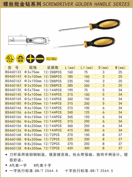 波斯 螺丝批金钻系列φ3*100mm十字 BS460143B 商品图0