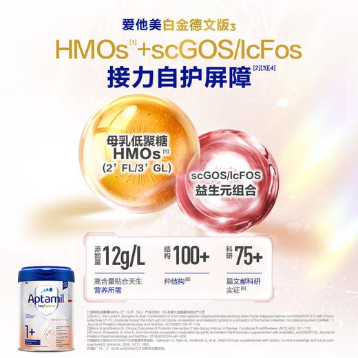 【海豚美购】德国爱他美白金1+段 新版800g 商品图3