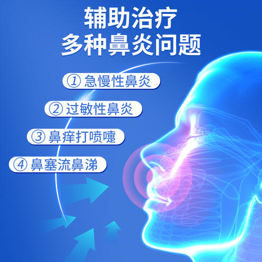 益严舒鼻敏贴急慢性过敏性鼻炎鼻窦炎鼻甲肥大鼻塞流涕全家可用 商品图4