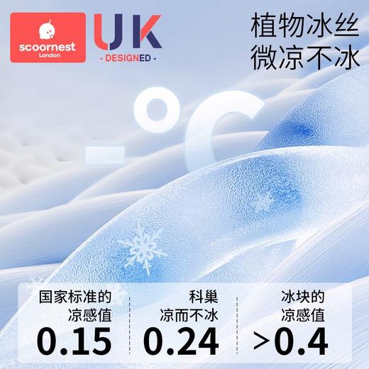 科巢婴儿可用凉席新生儿宝宝专用婴儿床幼儿园儿童冰丝席吸汗透气 商品图1