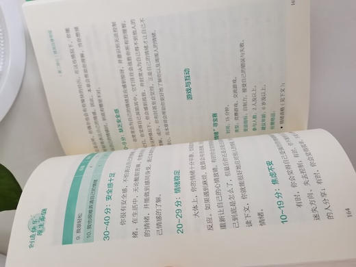 创造快乐原生家庭 商品图3