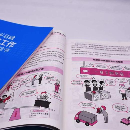 零基础商务工作管理模型全书：助力组织决策与分析 商品图4