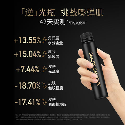 【效期到26年4月】美丽肌因金顶侧耳透明质酸钠胶原蛋白肽饮50g*8瓶/盒 黑曜石胶原饮GABA 5D逆光瓶 商品图1