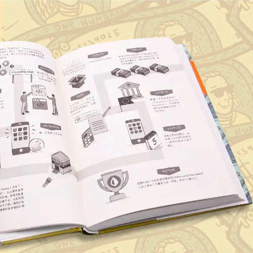 趣说金融科技：挑战华尔街并推进金融变革（精装典藏版） 商品图3