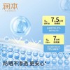 润本儿童水感防晒啫喱50ML（250221） 商品缩略图3