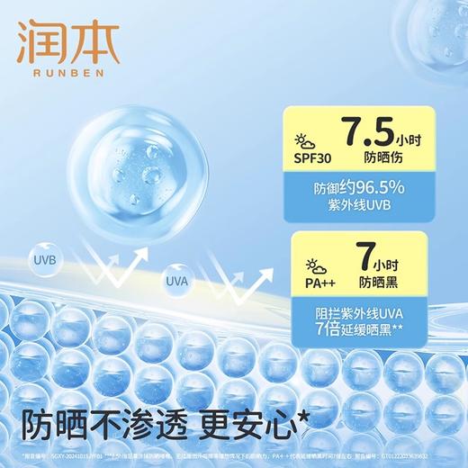 润本儿童水感防晒啫喱50ML（250221） 商品图3
