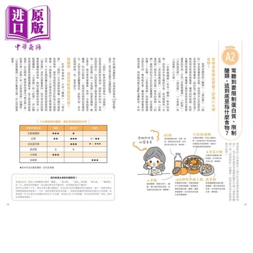 【中商原版】营养师百问百答 图解营养学 百大饮食迷思全破解 随书附赠 营养素含量速查手册 刘素樱 和平出版 港台原版 商品图3