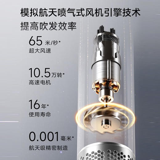 【非质量问题不退换】追觅极光SE高速吹风机 白色 家用电吹风大功率速干吹风筒负离子大风力低噪音 商品图2