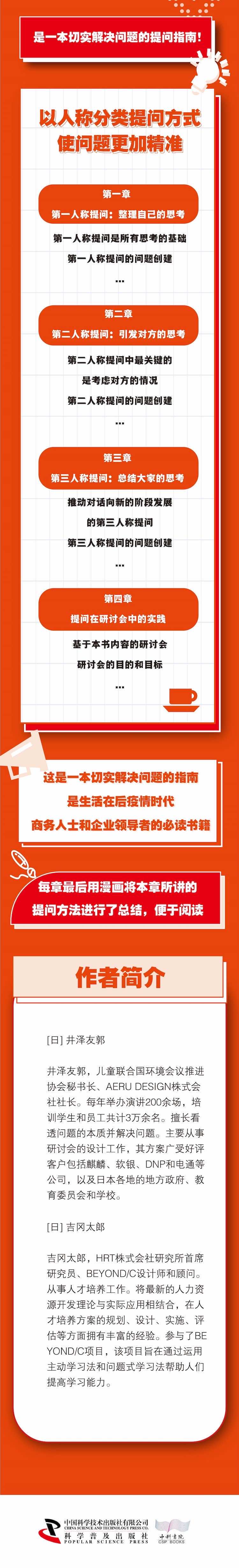 超强提问力 长图切片2.jpg