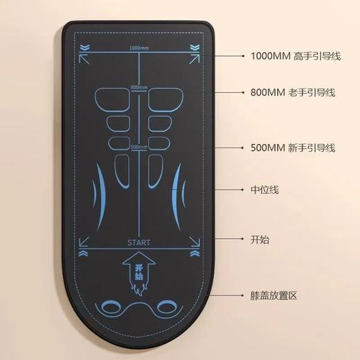 【一套健腹！满足家居锻炼】健腹轮专用垫刻度垫腹肌轮垫子瑜伽男士健身跪垫训练运动建腹加厚。ry 商品图2