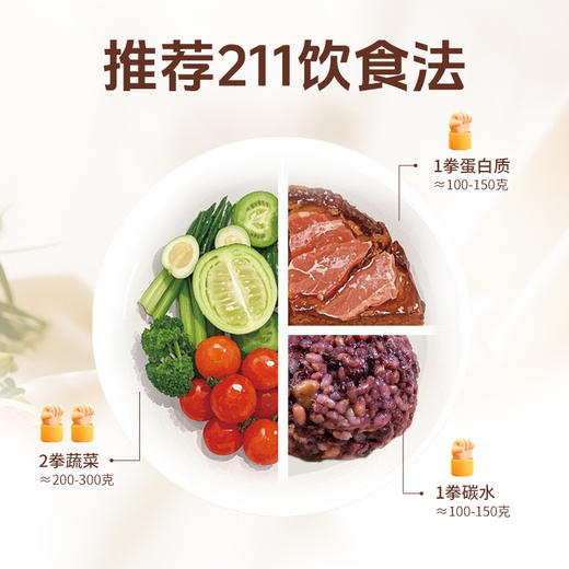 [屁侠推荐]拾沃 7日即食糙米饭 即食杂粮饭团 控卡轻主食 7天口味不重样 商品图3