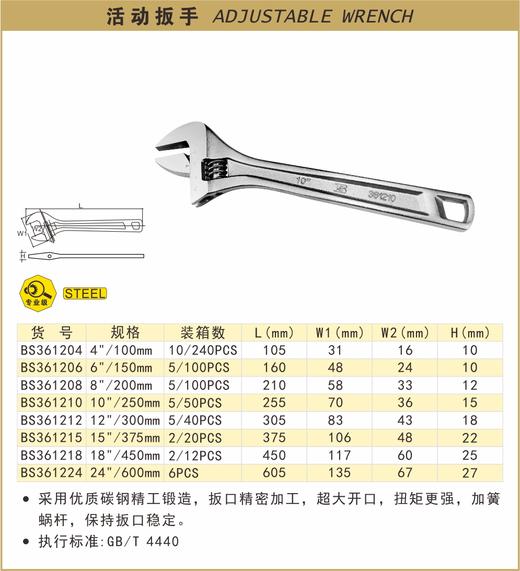波斯 活动扳手(白色)15"/375mm BS361215 商品图0