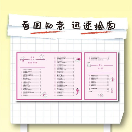 好习惯修炼手册：一看就会，一做就对的50条魔法行动指南 商品图3