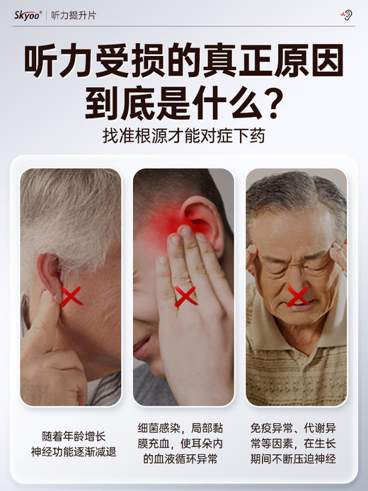 skyoo美国原装进口听力提升片【69121824】 商品图2