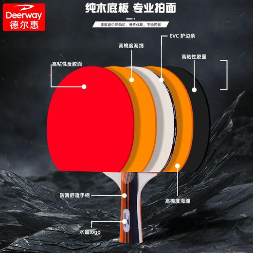 Deerway德尔惠乒乓球拍套装 商品图2