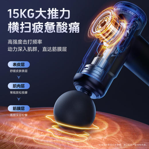 【康佳】专业级筋膜枪HZZDSKJ01-采购 商品图3