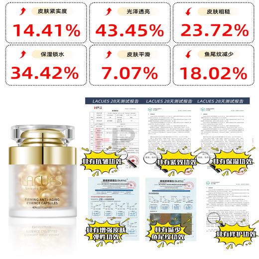 【精华丸】【精华丸  LACUES重组胶原蛋白填充丸】✅皮肤充电桩  ✅直补胶原 重塑原生弹·润·亮 ✅III型胶原蛋白 100%人体胶原同源  ✅胶原抗老，一颗还原肌肤年轻态 商品图4
