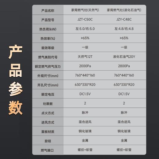 实惠款-Cleadeep 大火力燃气灶C1 商品图3
