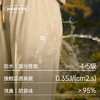 【防泼防污 防异味 抗静电】完型wearx多效合一八防裤Pro 商品缩略图1