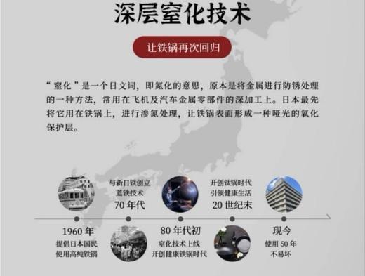 【品牌直发】⁦日本tokyama轻量化铸铁炒锅深度窒化不长锈 商品图7