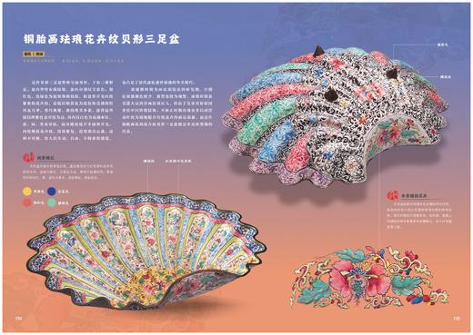 《海外国宝全书》 商品图7