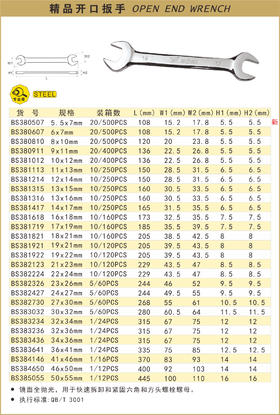 波斯 精品开口扳手32x36mm BS383236