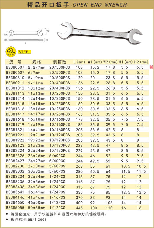 波斯 精品开口扳手32x36mm BS383236 商品图0
