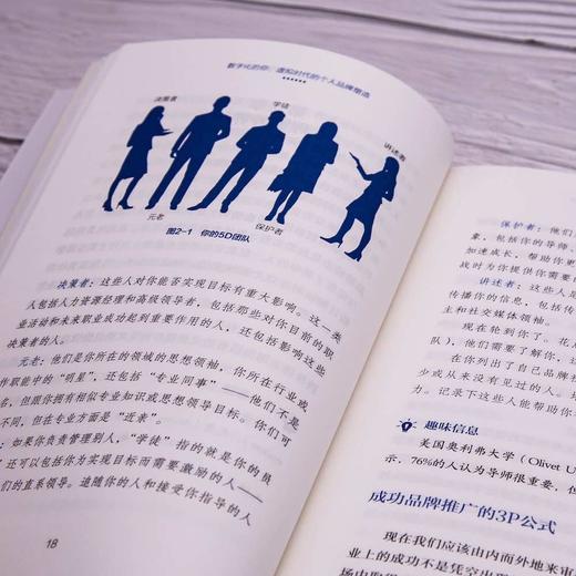 数字化的你:虚拟时代的个人品牌塑造 商品图5