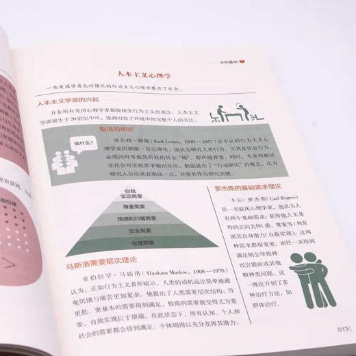 一看就懂的心理学：探索思维和行为背后的心理奥秘 商品图5