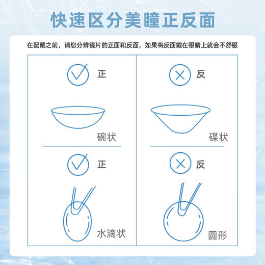 「上海保税仓发货」FOMOMY超薄0.06mm防UV透明片日抛30片装 商品图3