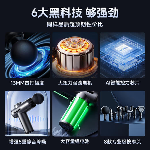 【康佳】专业级筋膜枪HZZDSKJ01-采购 商品图1