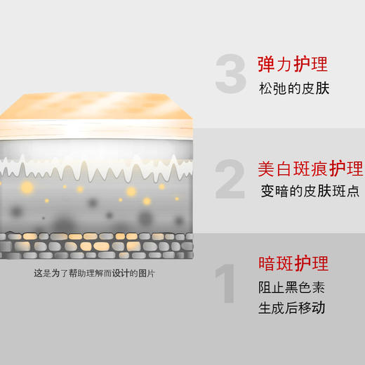 【品牌直发 正品保证】MEDI-PEEL/美蒂菲臻白焕颜祛斑面霜修护提亮 商品图2