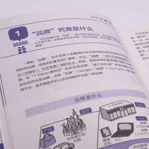 零基础品牌建设笔记 商品图3