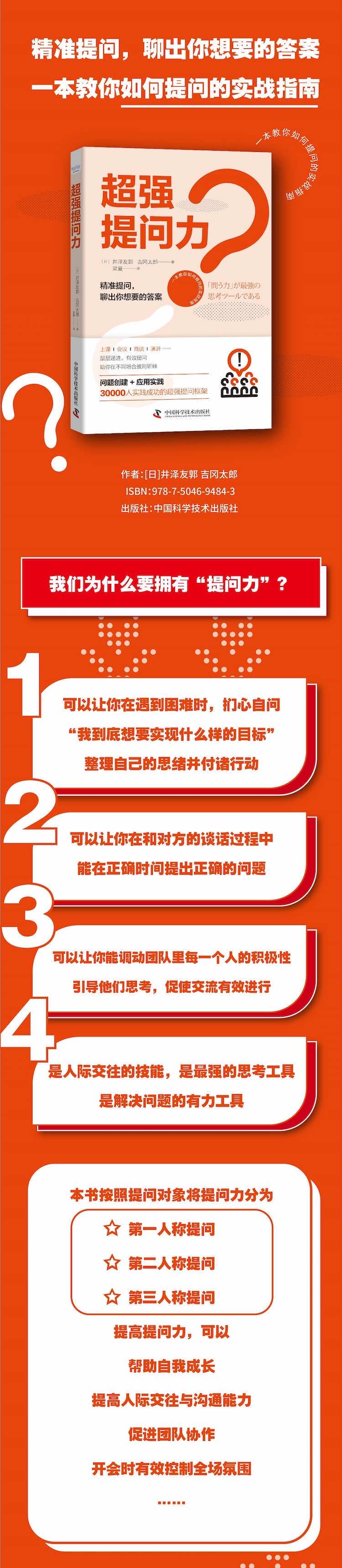 超强提问力 长图切片1.jpg