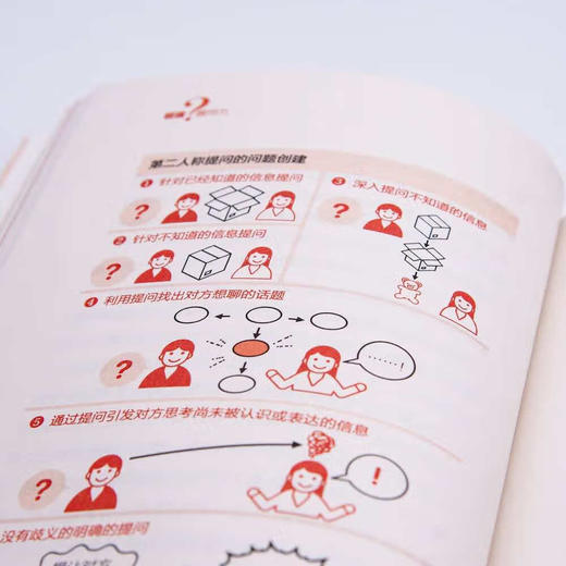 超强提问力：一本教你如何提问的实战指南 商品图4