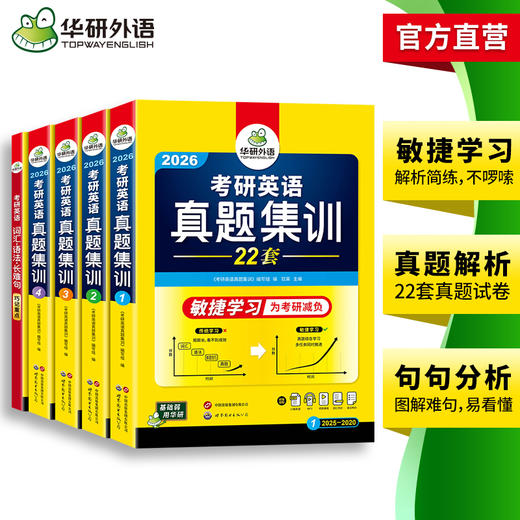 华研外语 考研英语真题集训 备考2026 考研英语一历年真题试卷词汇单词阅读理解语法与长难句完形填空写作文翻译复试英语口语书法硕 商品图3