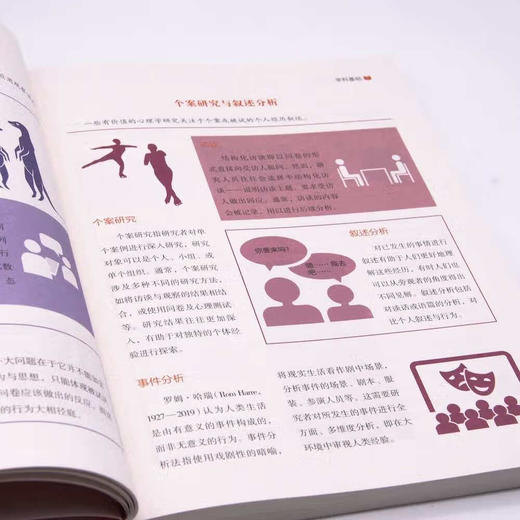 一看就懂的心理学：探索思维和行为背后的心理奥秘 商品图4